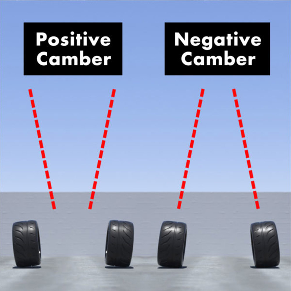 Camber Adjustment Function and Form